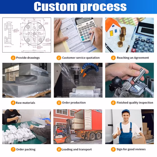 Пользовательский мульти